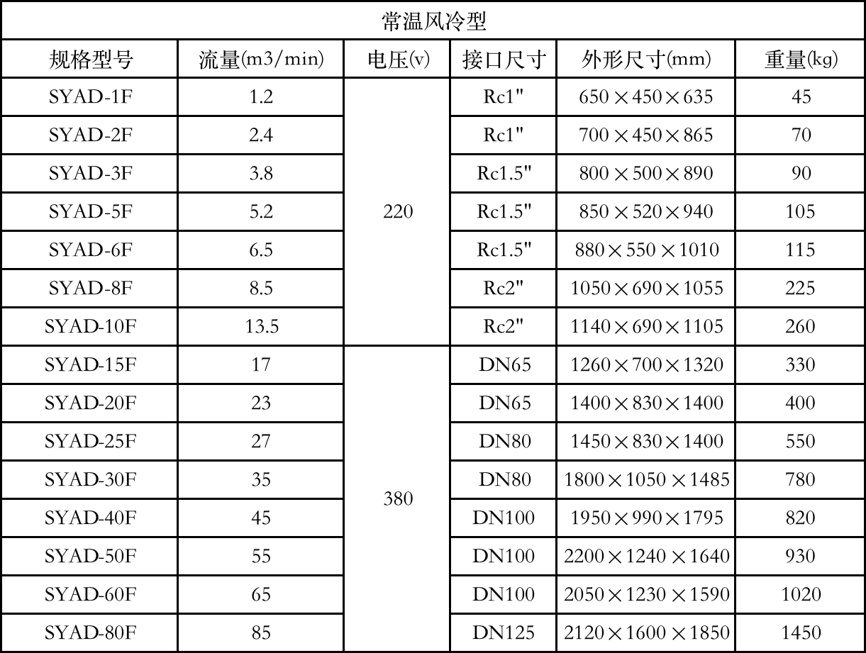 產品參數1.png